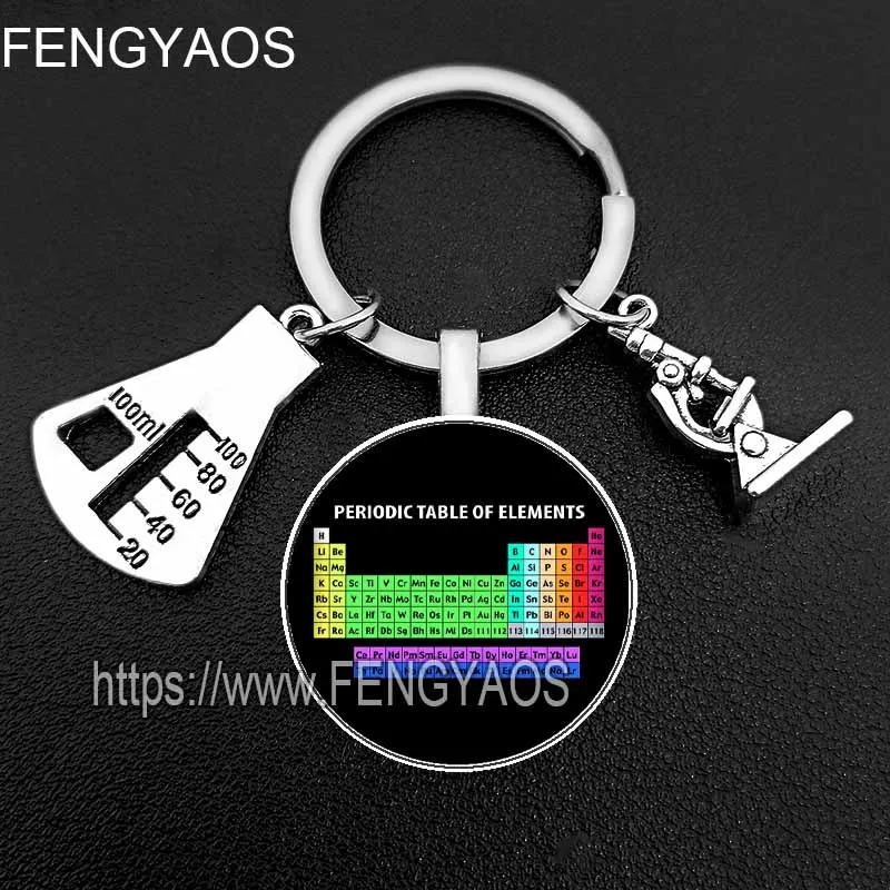 Chain Lock Combination - Periodic Table of Elements Keychain House