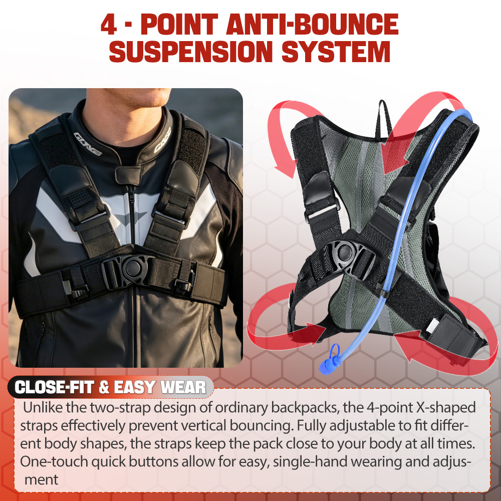 NEWBOLER 8L Motorcycle Cycling - Cycling Commute Backpack 评论和价格
